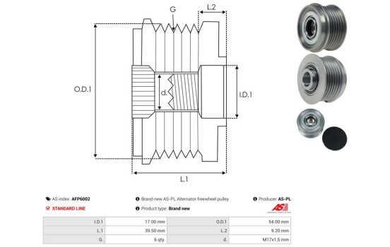 Roue libre dynamo, Image 4