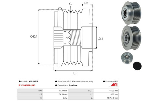 Roue libre dynamo, Image 4