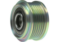 Roue libre dynamo