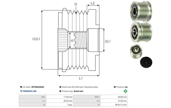Roue libre dynamo, Image 4