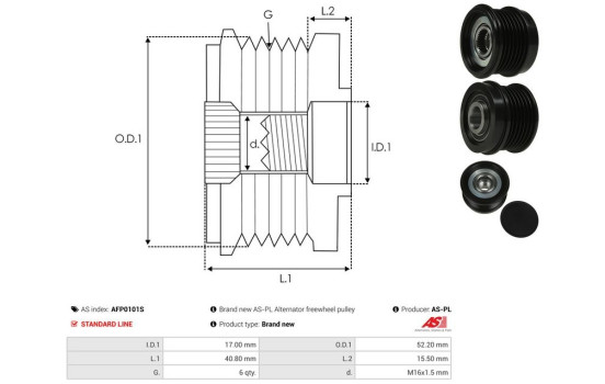 Roue libre dynamo, Image 4