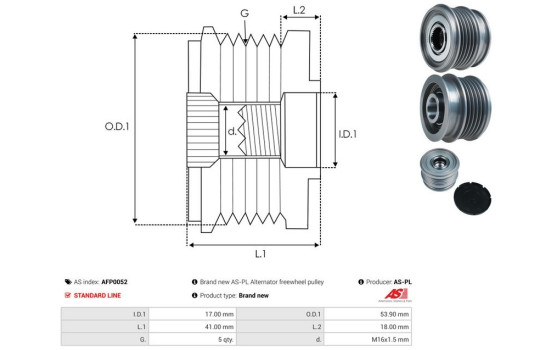 Roue libre dynamo, Image 4