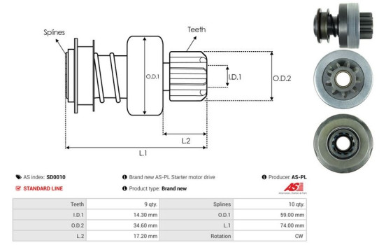 Roue libre, démarreur, Image 4