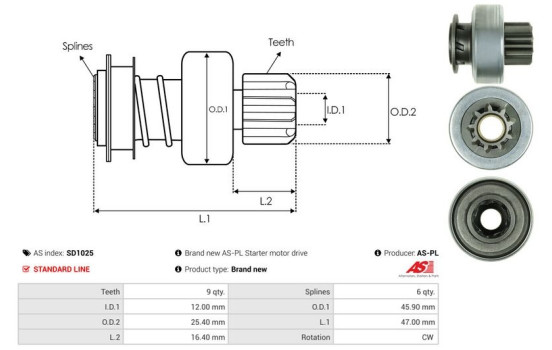 Roue libre, démarreur, Image 4