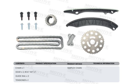 Chaîne de distribution Ensemble, Image 6