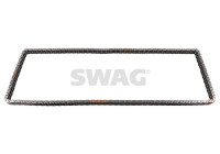 chaîne de distribution