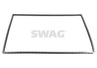 Chaîne de distribution