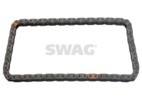 Chaîne de distribution