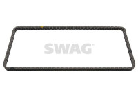 chaîne de distribution