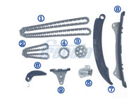kit de chaîne de distribution