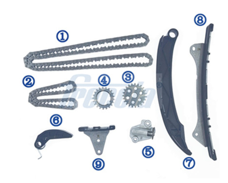 kit de chaîne de distribution