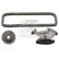 Kit de chaînes, commade de pompe à huile 40265 FEBI, Vignette 3