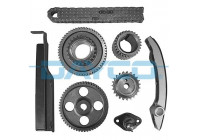 Kit de distribution par chaîne