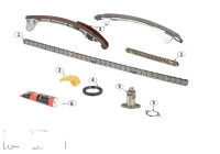 Kit de distribution par chaîne