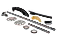 Kit de distribution par chaîne