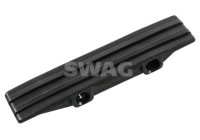 rail de guidage