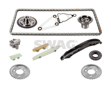 Répartition des jeux de chaînes