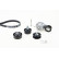 Ensemble de courroies Poly V 6PK2415K2 Contitech, Vignette 3