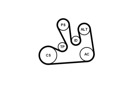 Jeu de courroies poly trapézoïdales 6PK1822 EXTRA K1 Contitech, Image 2