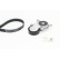 Jeu de courroies trapézoïdales poly 5PK1515K1 Contitech, Vignette 3