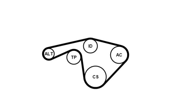 Jeu de courroies trapézoïdales poly 6PK1345 EXTRA K1 Contitech, Image 3