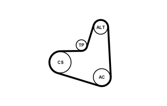 Jeu de courroies trapézoïdales poly 6PK948K1 Contitech, Image 3