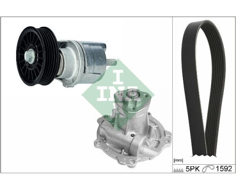 Kit multi-courroies + pompe à eau