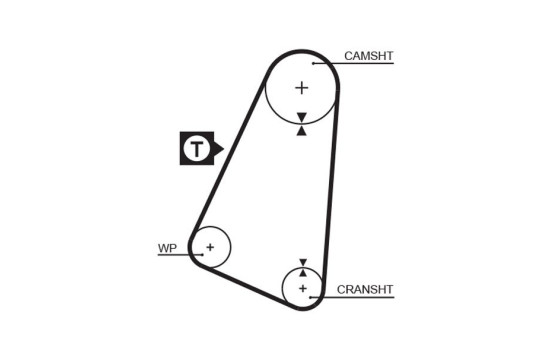 courroie de distribution 5015 Gates, Image 2