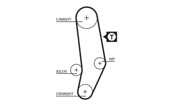 courroie de distribution 5035 Gates, Image 2