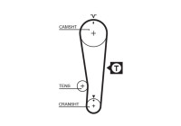courroie de distribution 5284XS Gates