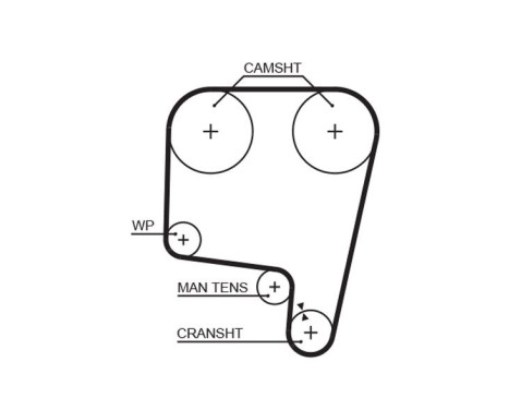 courroie de distribution 5340 Gates