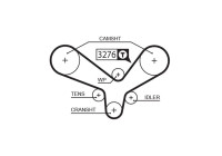 courroie de distribution 5344XS Gates
