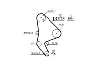 courroie de distribution 5588XS Gates