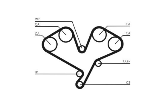 courroie de distribution CT1113 Contitech, Image 4