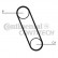 courroie de distribution CT561 Contitech