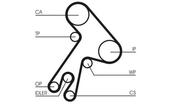 courroie de distribution CT583 Contitech, Image 3