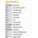 courroie de distribution CT772 Contitech, Vignette 2