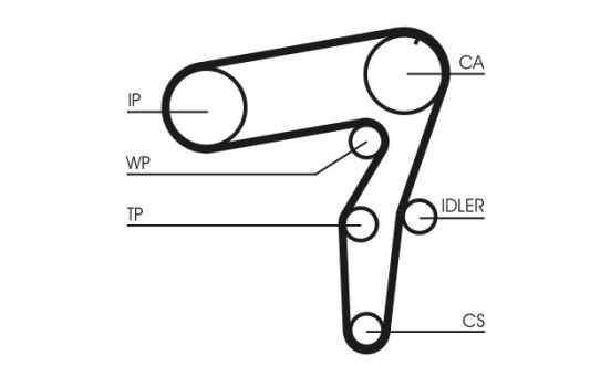 courroie de distribution CT995 Contitech, Image 3