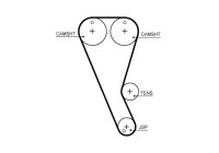 Ensemble pompe à eau + courroie de distribution KP1T372HOB-1 Gates