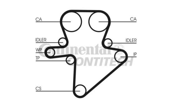 kit de courroie de distribution CT1123K1 Contitech, Image 2