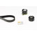 kit de courroie de distribution CT1142K1 Contitech, Vignette 5