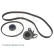 Kit de distribution ADC47330 Blue Print, Vignette 2