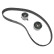 Kit de distribution ADM57321 Blue Print