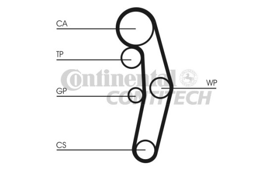 Kit de distribution CT1028K1 Contitech, Image 2