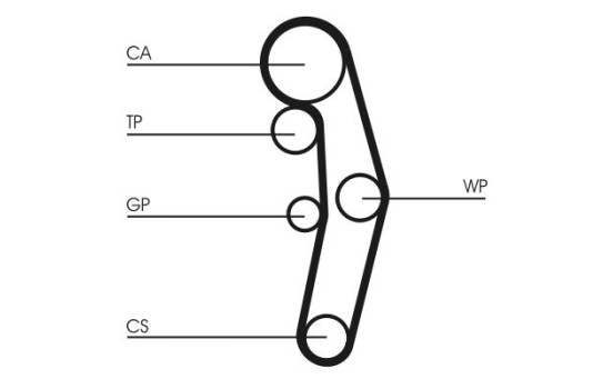 Kit de distribution CT1028K1 Contitech, Image 6