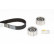 Kit de distribution CT1034K1 Contitech, Vignette 4
