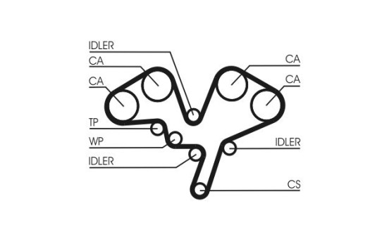 Kit de distribution CT1052K1 Contitech, Image 4