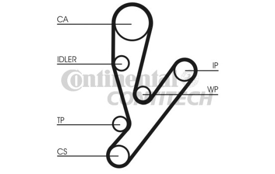 Kit de distribution CT1148K1 Contitech, Image 2