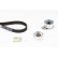 Kit de distribution CT583K1 Contitech, Vignette 3