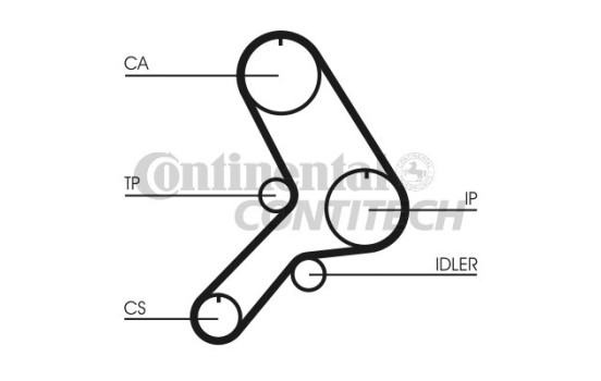 Kit de distribution CT619K1 Contitech, Image 2